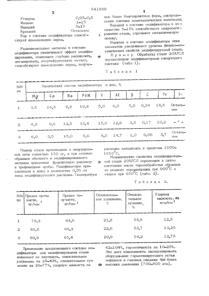 Модификатор (патент 541889)