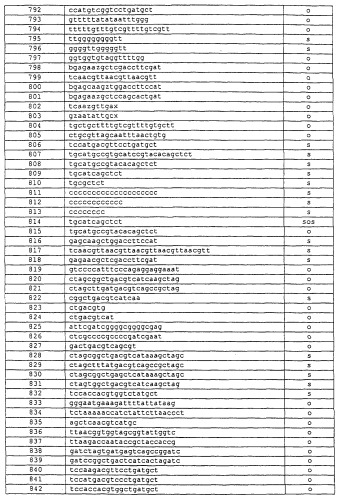 Иммуностимулирующие нуклеиновые кислоты (патент 2245149)