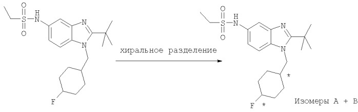 Бензимидазольные производные, содержащие их композиции, их получение и применение (патент 2374234)