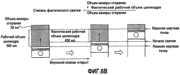 Двигатель внутреннего сгорания с искровым зажиганием (варианты) и способ управления таким двигателем (варианты) (патент 2434153)