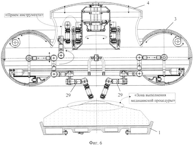 Функциональная структура опорной части медицинского стола с тороидальной хирургической робототехнической системой (вариант русской логики - версия 2) (патент 2563186)