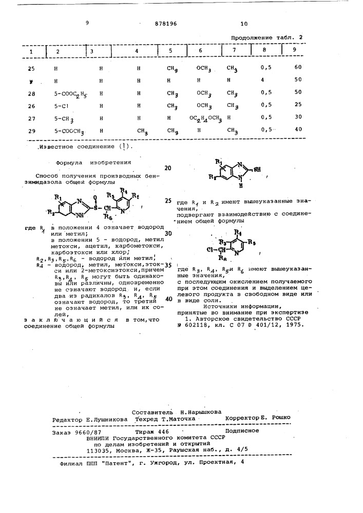 Способ получения производных бензимидазола или их солей (патент 878196)