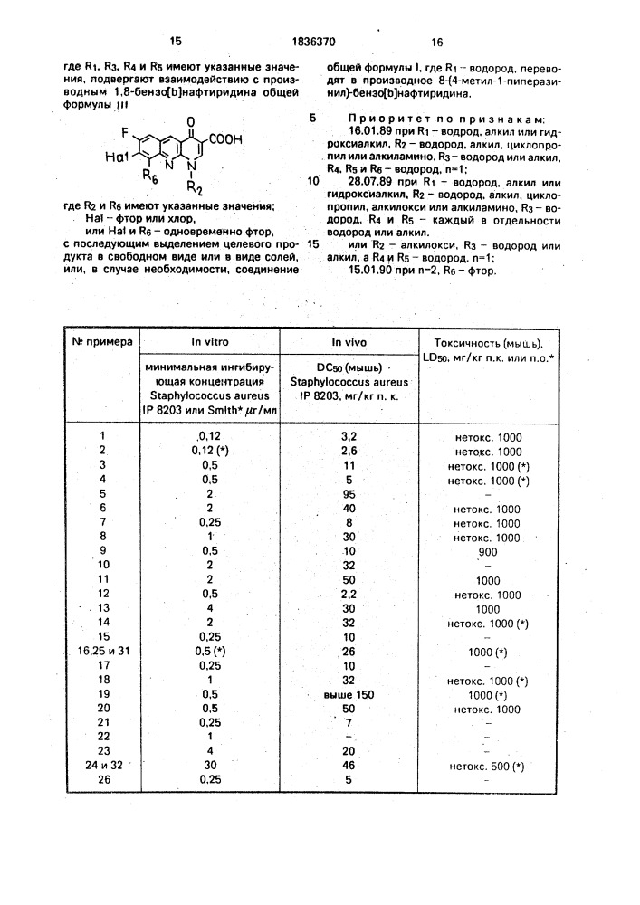 Способ получения производных 1,8-бензол [ @ ]нафтиридина или их солей (патент 1836370)