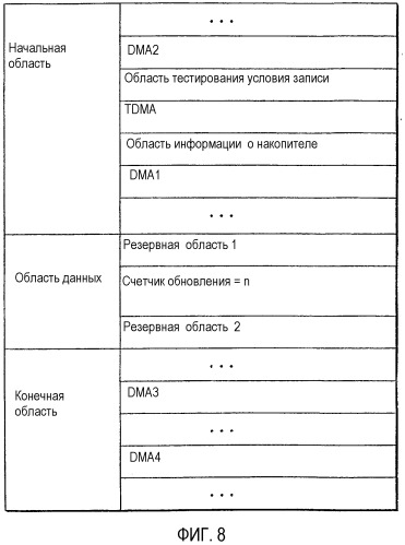 Способ и устройство для сохранения состояния записи данных носителя однократной записи и носитель однократной записи для них (патент 2302669)