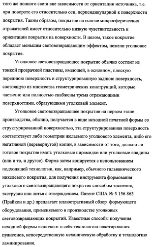 Пластина, содержащая кубические уголковые элементы, и световозвращающее покрытие (патент 2349941)