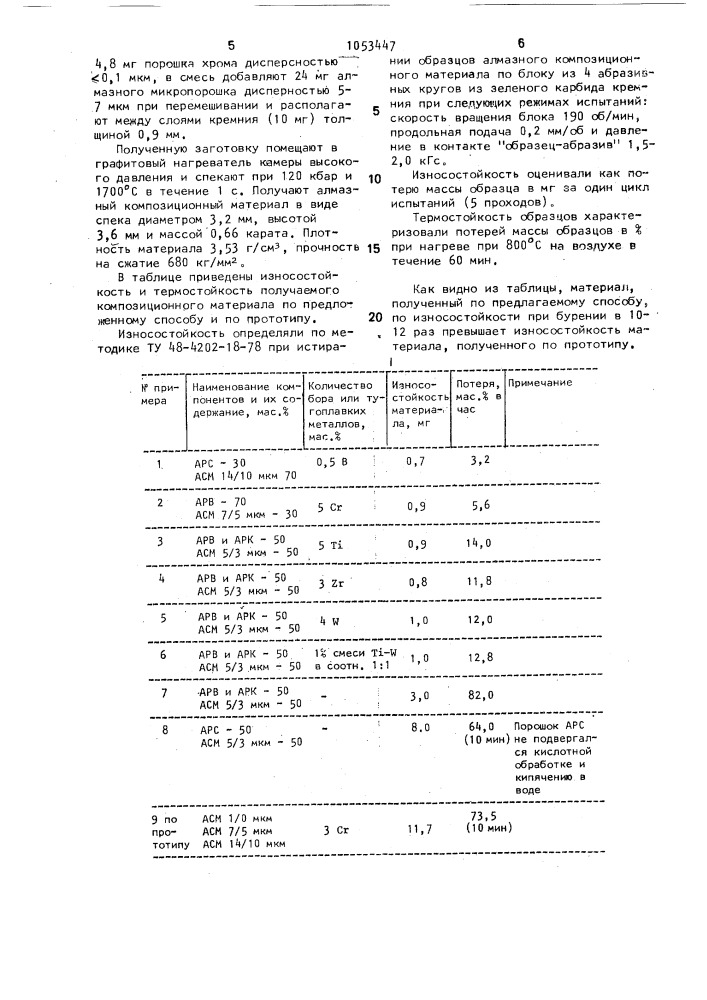 Способ получения алмазного композиционного материала (патент 1053447)