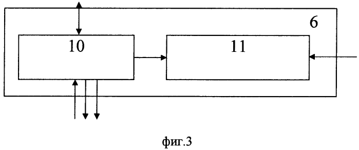 Интеллектуальная информационная система выбора "оптимэль" (патент 2564641)
