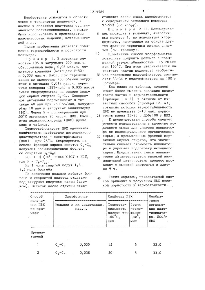 Способ получения суспензионного поливинилхлорида (патент 1219589)