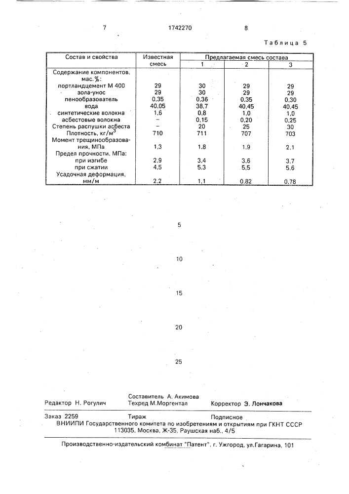 Способ приготовления ячеистобетонной смеси (патент 1742270)