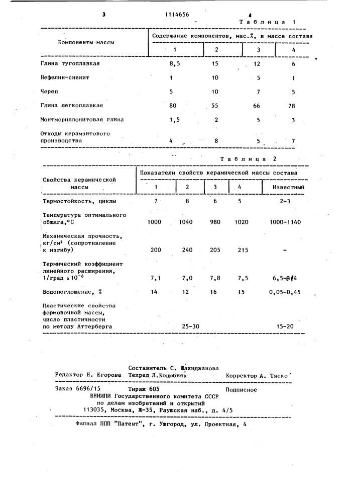 Керамическая масса (патент 1114656)