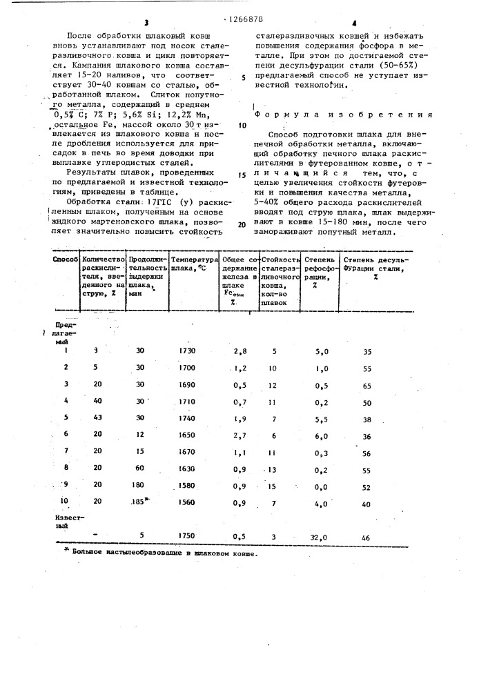 Способ подготовки шлака для внепечной обработки металла (патент 1266878)