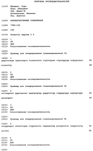 Антиангиогенные соединения (патент 2418003)