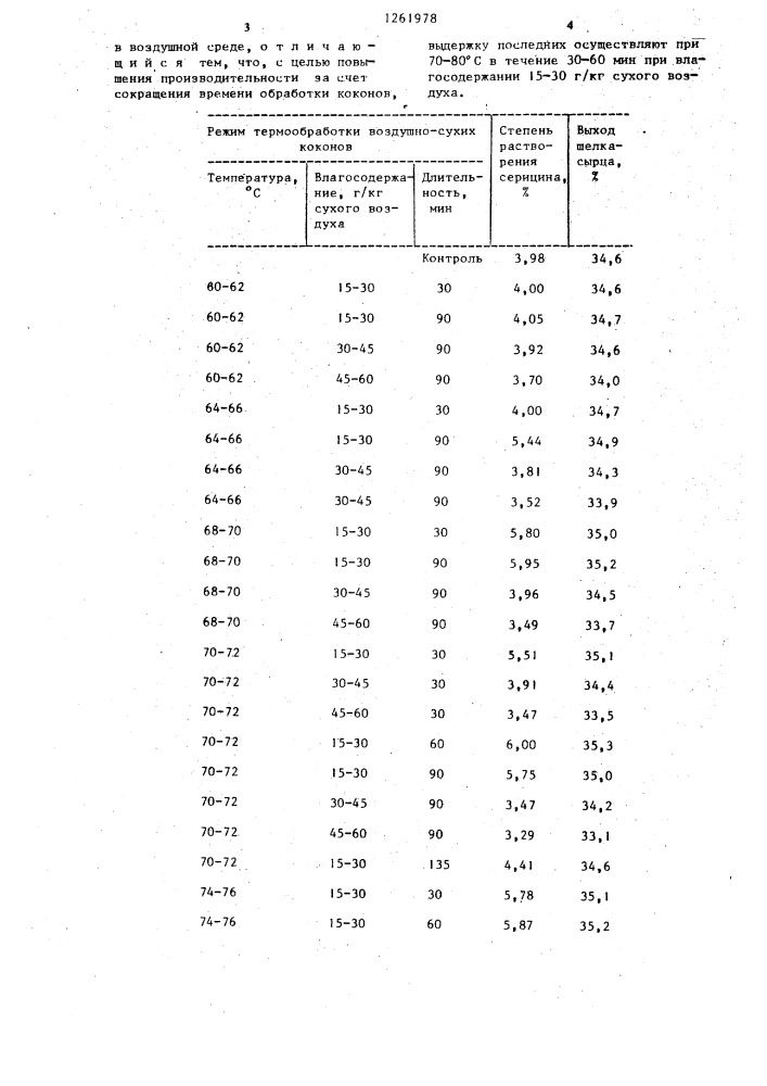 Способ подготовки коконов к размотке (патент 1261978)