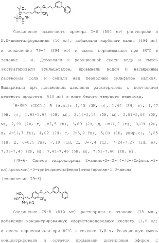 Аминосоединение и его фармацевтическое применение (патент 2453532)