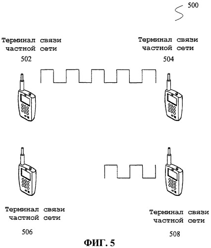 Терминал связи частной сети и способ реализации связи в частной сети (патент 2441351)