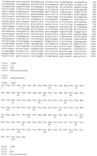 Cd3-эпсилон-связывающий домен с межвидовой специфичностью (патент 2561457)