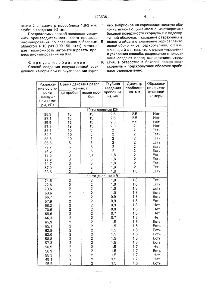 Способ создания искусственной воздушной камеры при инокулировании куриных эмбрионов на хориоалантоисную оболочку (патент 1735361)