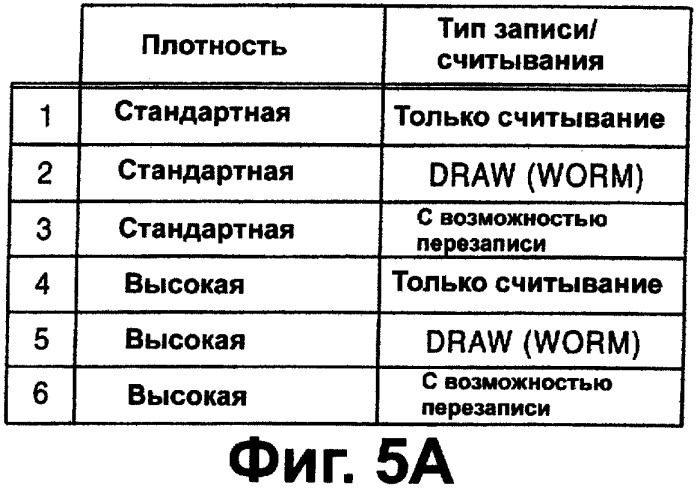 Носитель записи, записывающее устройство и считывающее устройство (патент 2280290)
