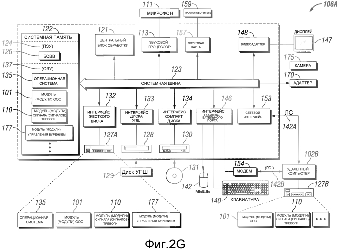 Система и способ для получения опережающих измерений в процессе операции бурения (патент 2576043)