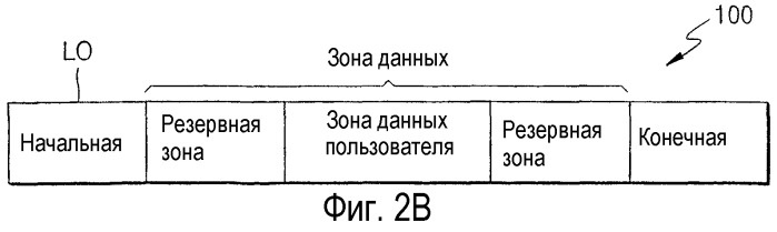 Способ управления обработкой дефектов диска и устройство для его осуществления, а также диск для указанного устройства (патент 2294025)