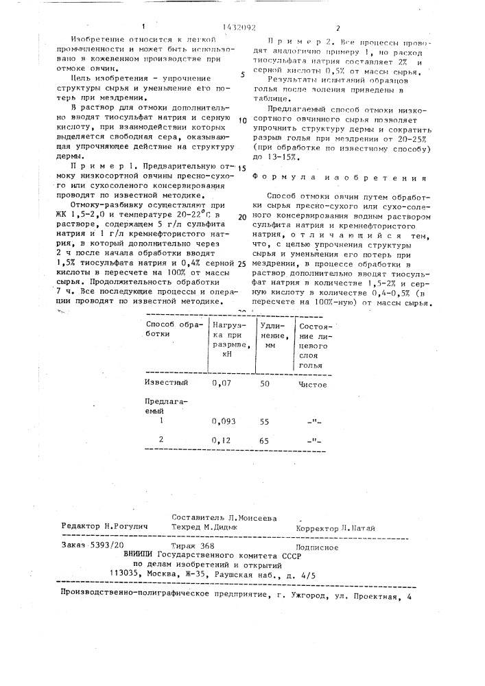 Способ отмотки овчин (патент 1432092)