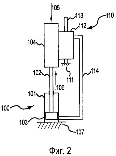 Пневматический привод с позиционным управлением и позиционным регулированием (патент 2444650)