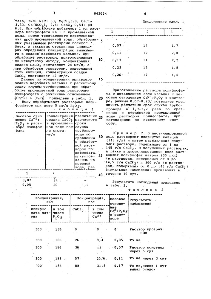 Способ приготовления растворов полифосфатовдля стабилизационной обработки воды (патент 842054)