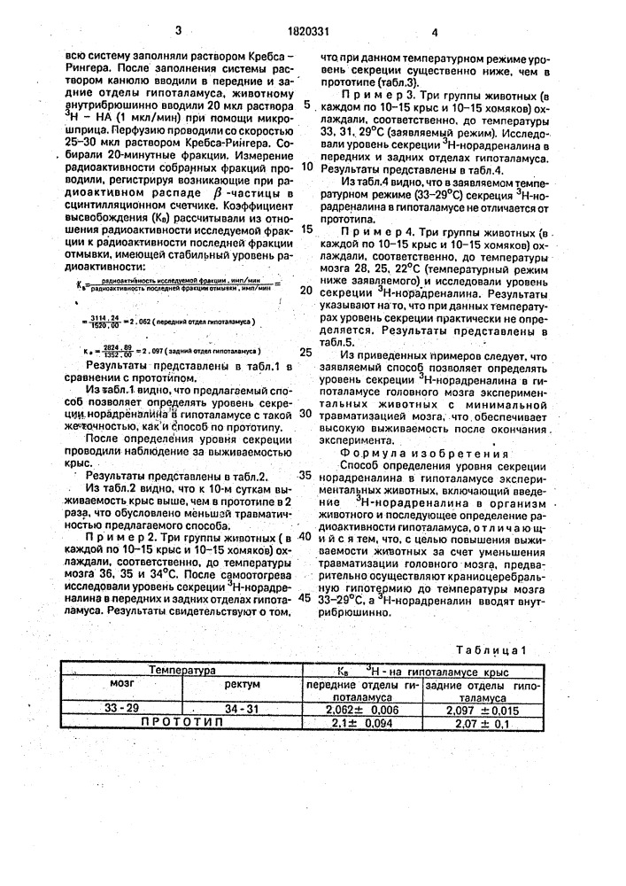 Способ определения уровня секреции норадреналина в гипоталамусе экспериментальных животных (патент 1820331)