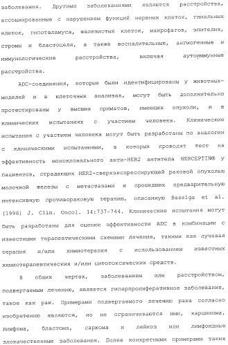 Антитела, сконструированные на основе цистеинов, и их конъюгаты (патент 2412947)