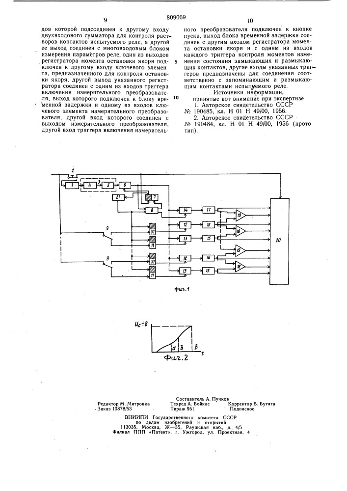 Устройство для контроля рабочих зазо-pob электромагнитного реле (патент 809069)