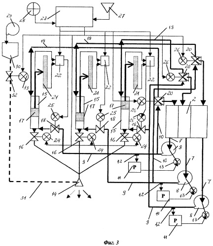 Устройство и способ дифференцированного внесения жидких минеральных удобрений (патент 2321201)