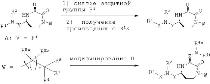Антагонисты 3-аминоалкил-1,4-диазепан-2-он меланокортина-5 рецептора (патент 2530017)