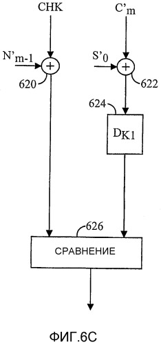 Эффективное шифрование и аутентификация для систем обработки данных (патент 2336646)