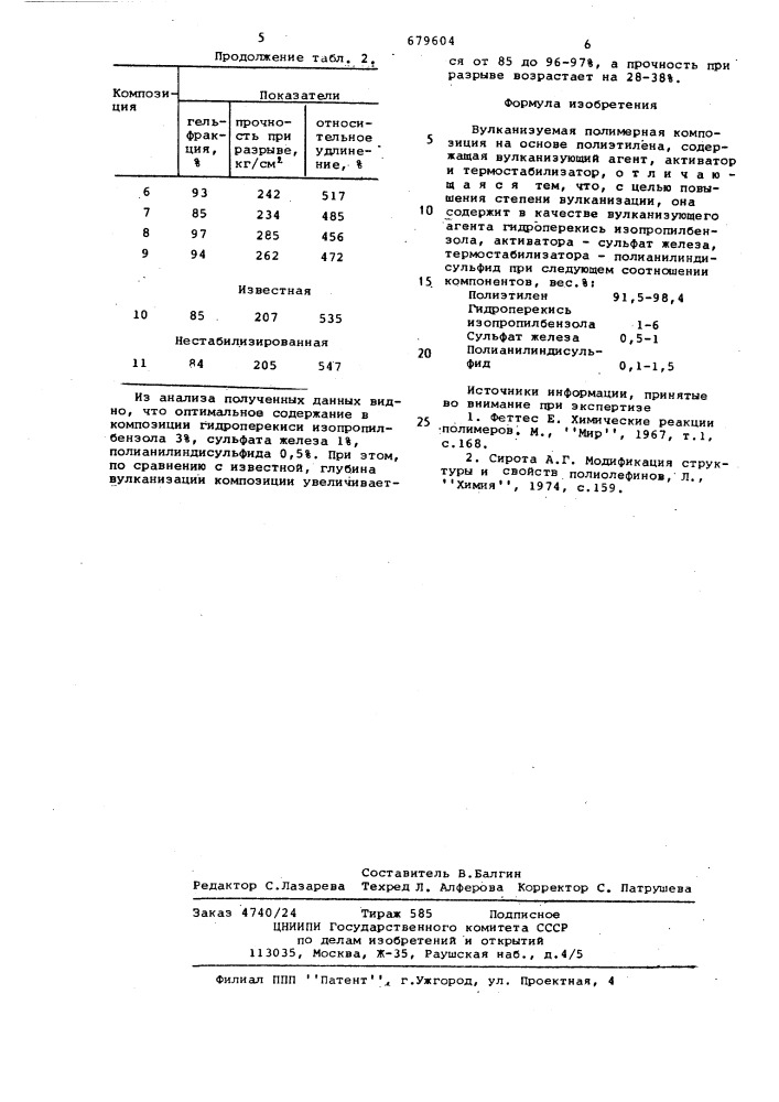 Вулканизуемая полимерная композиция (патент 679604)