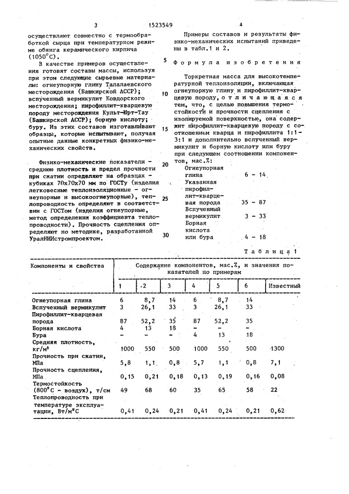 Торкретная масса для высокотемпературной теплоизоляции (патент 1523549)