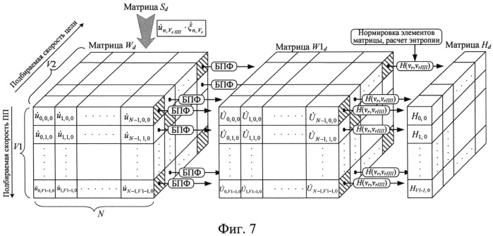 Устройство селекции движущихся целей для режима перестройки частоты от импульса к импульсу (патент 2541504)