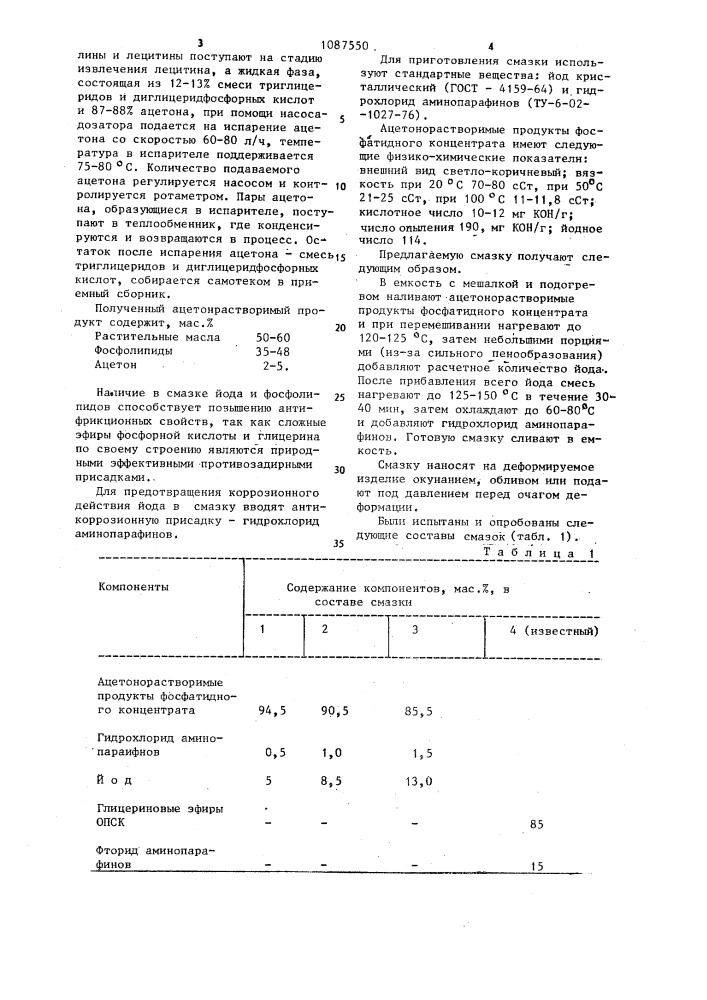 Смазка для холодной деформации металлов (патент 1087550)