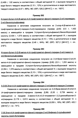 Производные пиридина и пиримидина в качестве антагонистов mglur2 (патент 2451673)