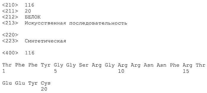 Композиция, на основе гидрофобных агентов и способ ее получения(варианты) (патент 2518240)