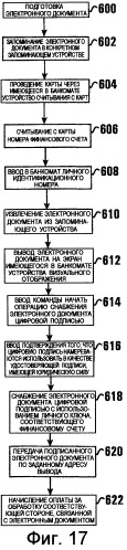 Система и способ создания цифровой подписи посредством банкомата (патент 2258256)