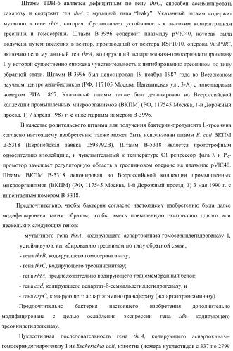 Способ продукции полезного метаболита (патент 2408731)