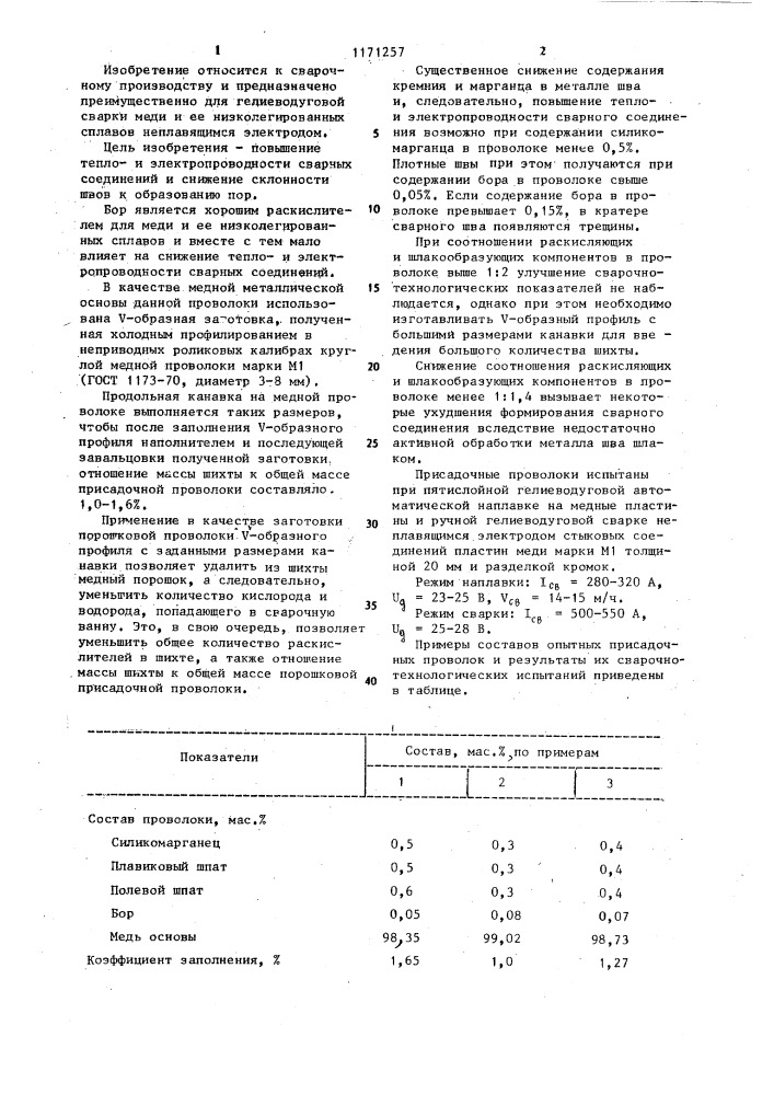 Состав присадочной проволоки (патент 1171257)