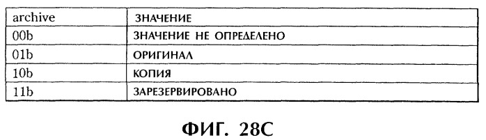 Способ и устройство обработки информации, программа и носитель записи (патент 2273109)