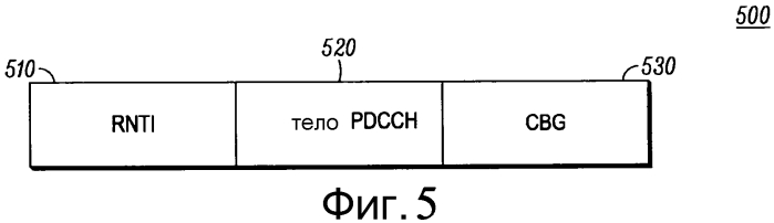 Способ обеспечения канала восходящей линии связи, основанного на конфликте при попытке одновременной передачи данных (патент 2584450)