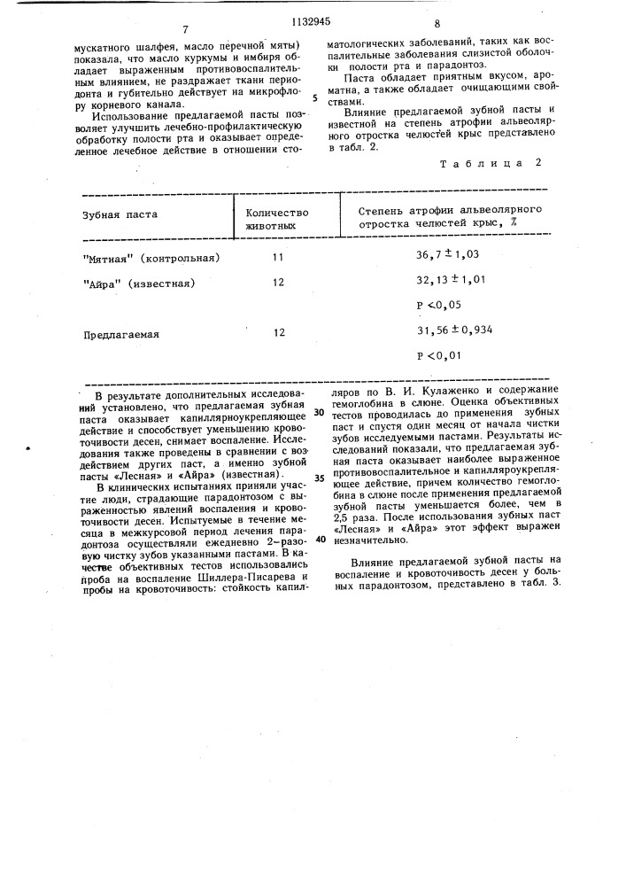 Зубная паста (патент 1132945)