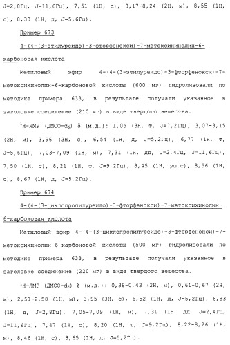 Азотсодержащие ароматические производные, их применение, лекарственное средство на их основе и способ лечения (патент 2264389)