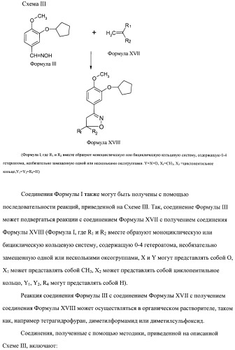 Ингибиторы фосфодиэстеразы типа-iv (патент 2387646)