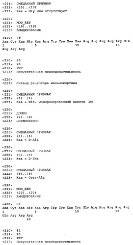 Лиганды рецепторов меланокортинов (патент 2401841)