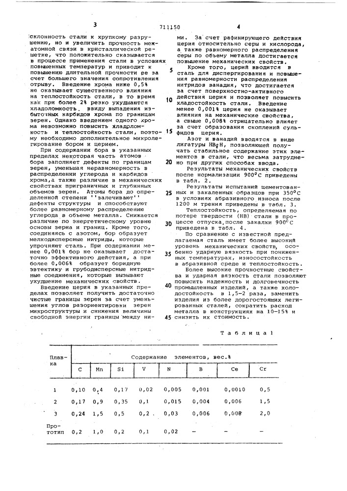 Сталь (патент 711150)