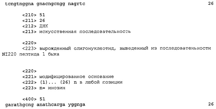 Поликлональное антитело против nogo, фармацевтическая композиция и применение антитела для изготовления лекарственного средства (патент 2432364)